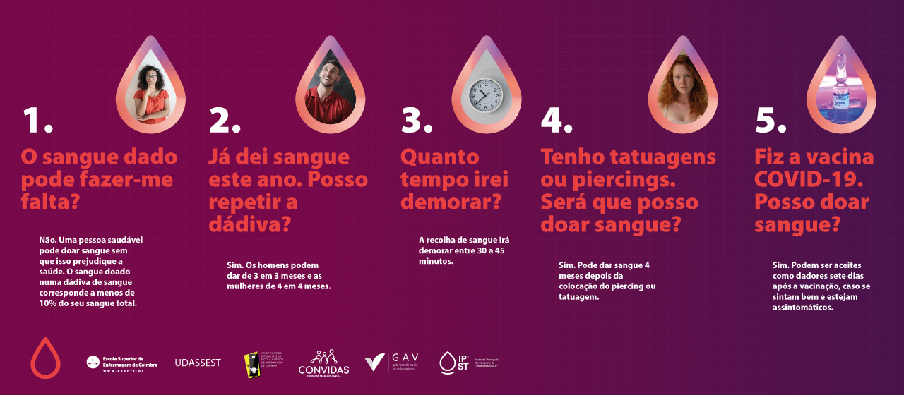questões dádiva